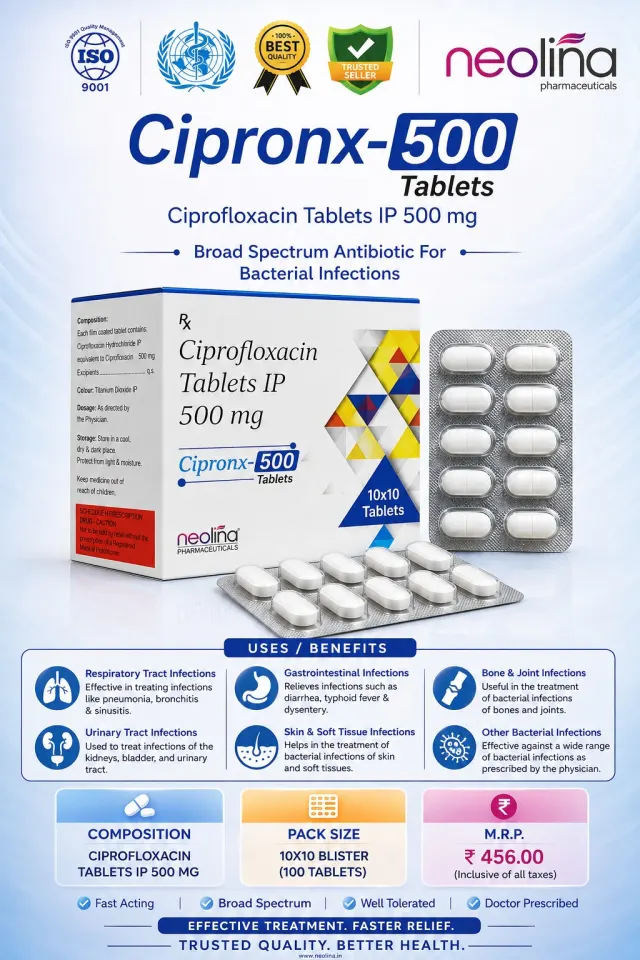 CIPRONX-500 pack